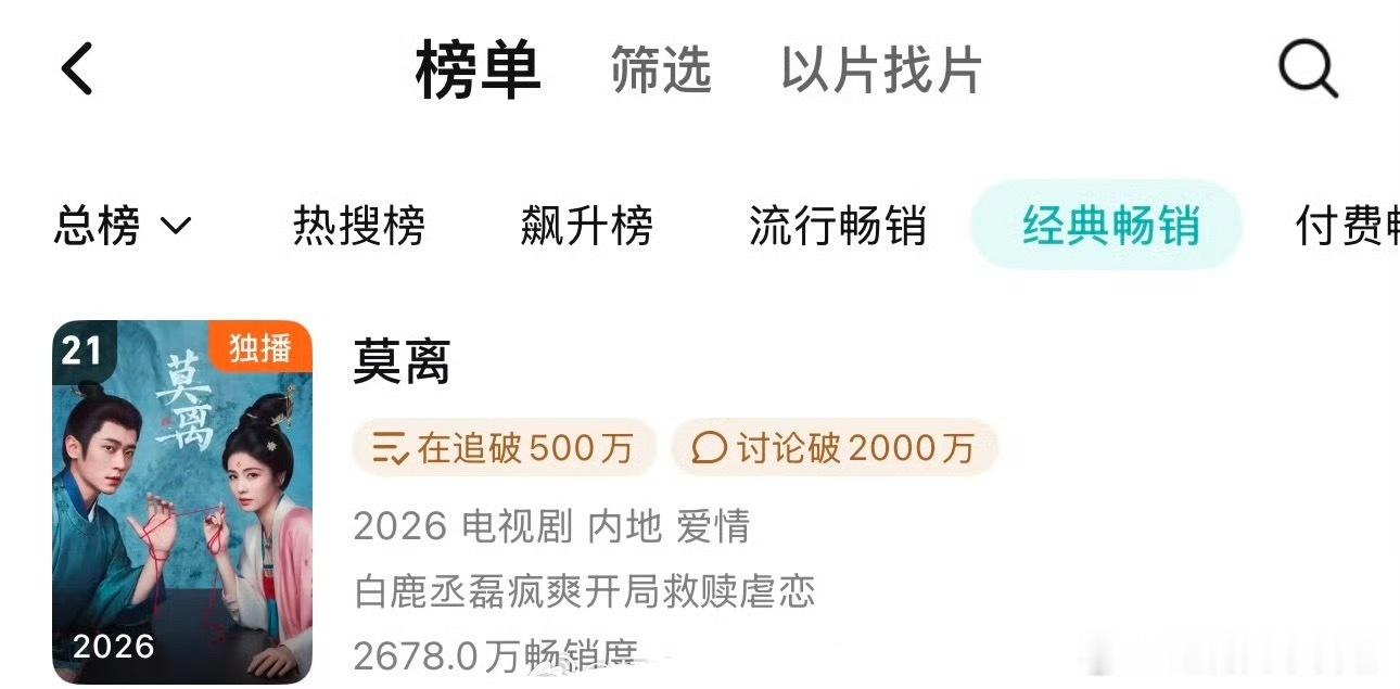 虽然没破万，拉新好歹能看，给🐧交差了 