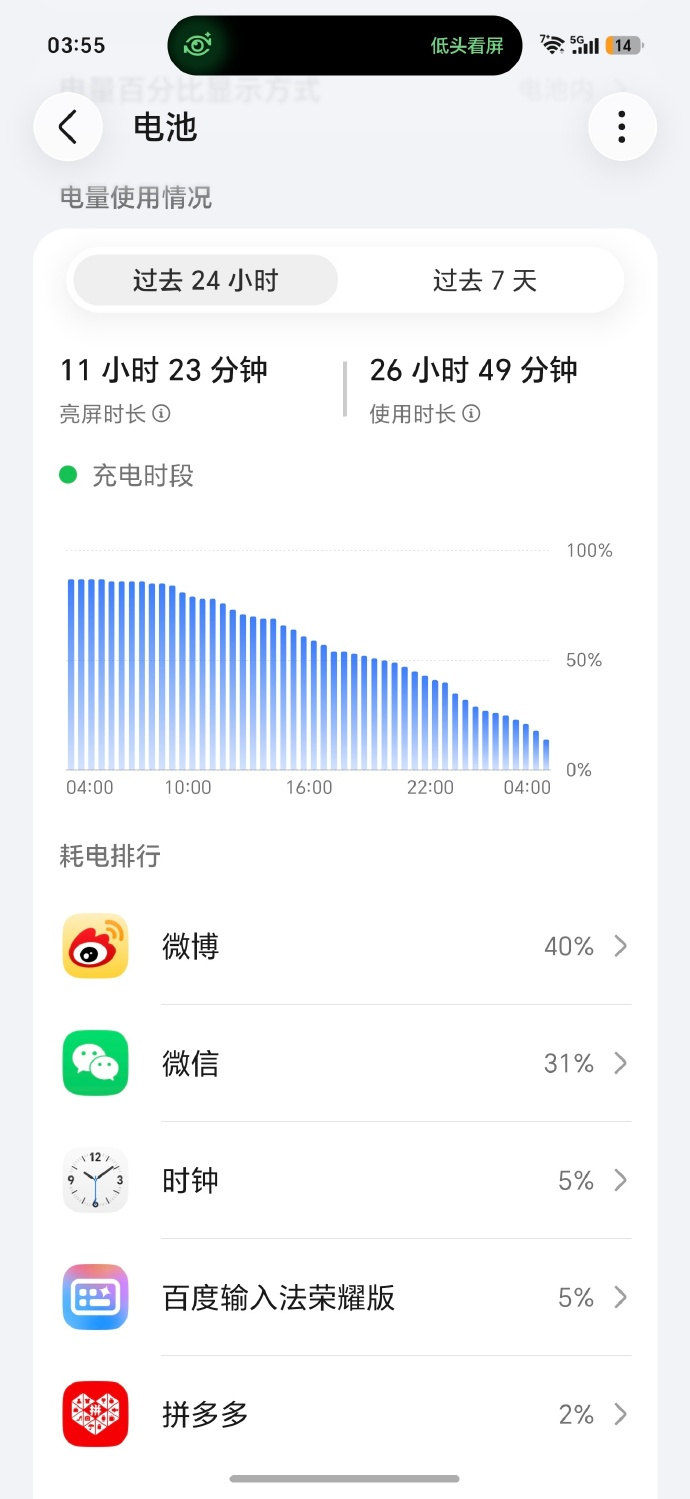 荣耀Magic9续航实测登顶 随手发一个Magic9 Pro Max的简单实测，