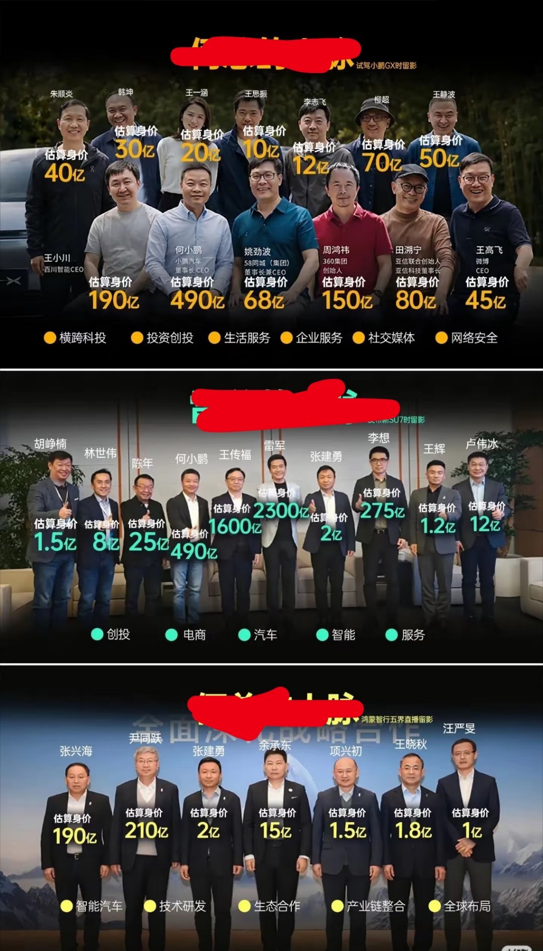 目前汽车圈的三组大合影，即便是在顶尖技术的商业，也是讲究圈子和江湖的，有些圈子可