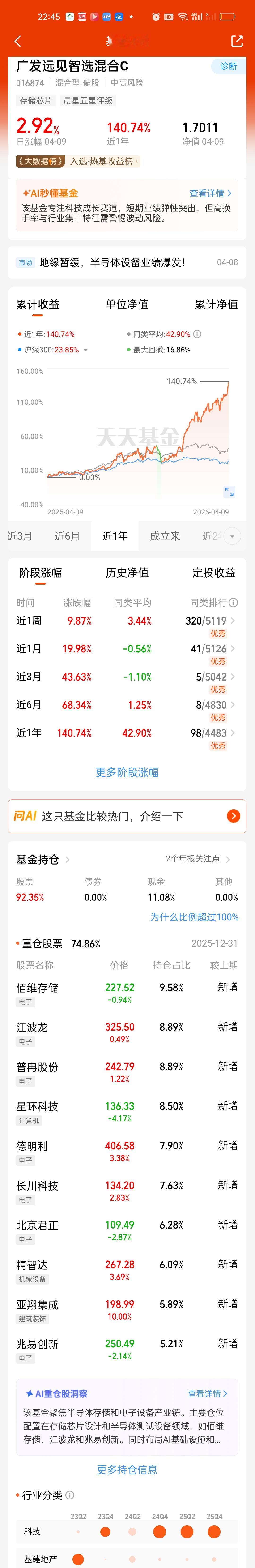 就广发远见今天的持仓来看是根本开不了这么高的净值的，只有一种可能，那就是调仓换股