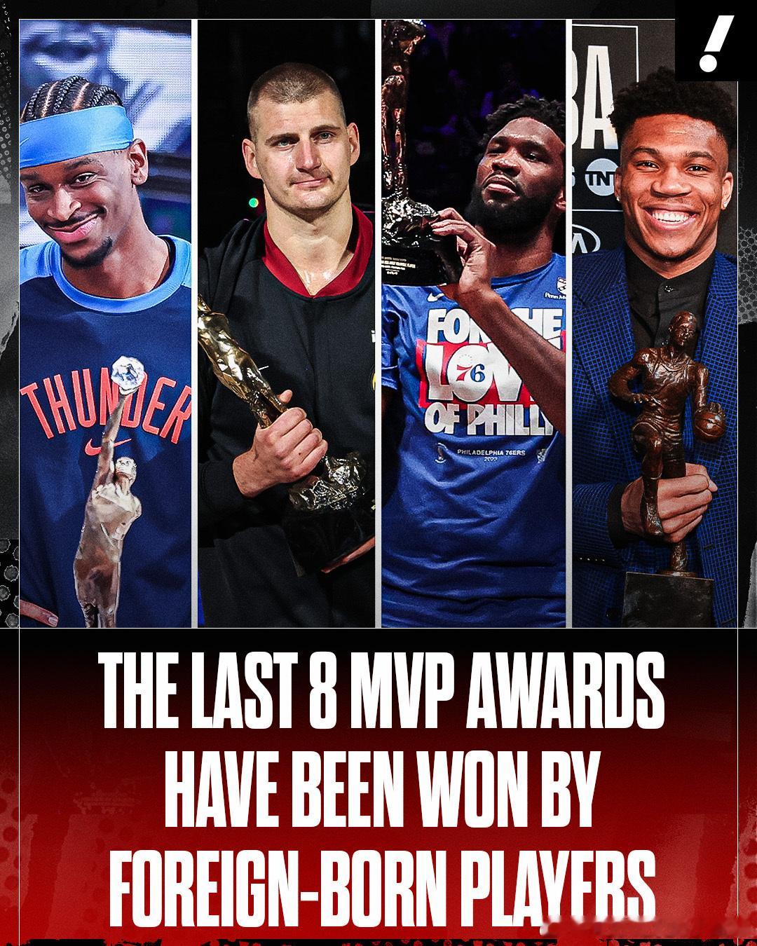 自2019年以来，NBA的常规赛MVP都被国际球员垄断！目前来看还不止这样，短期