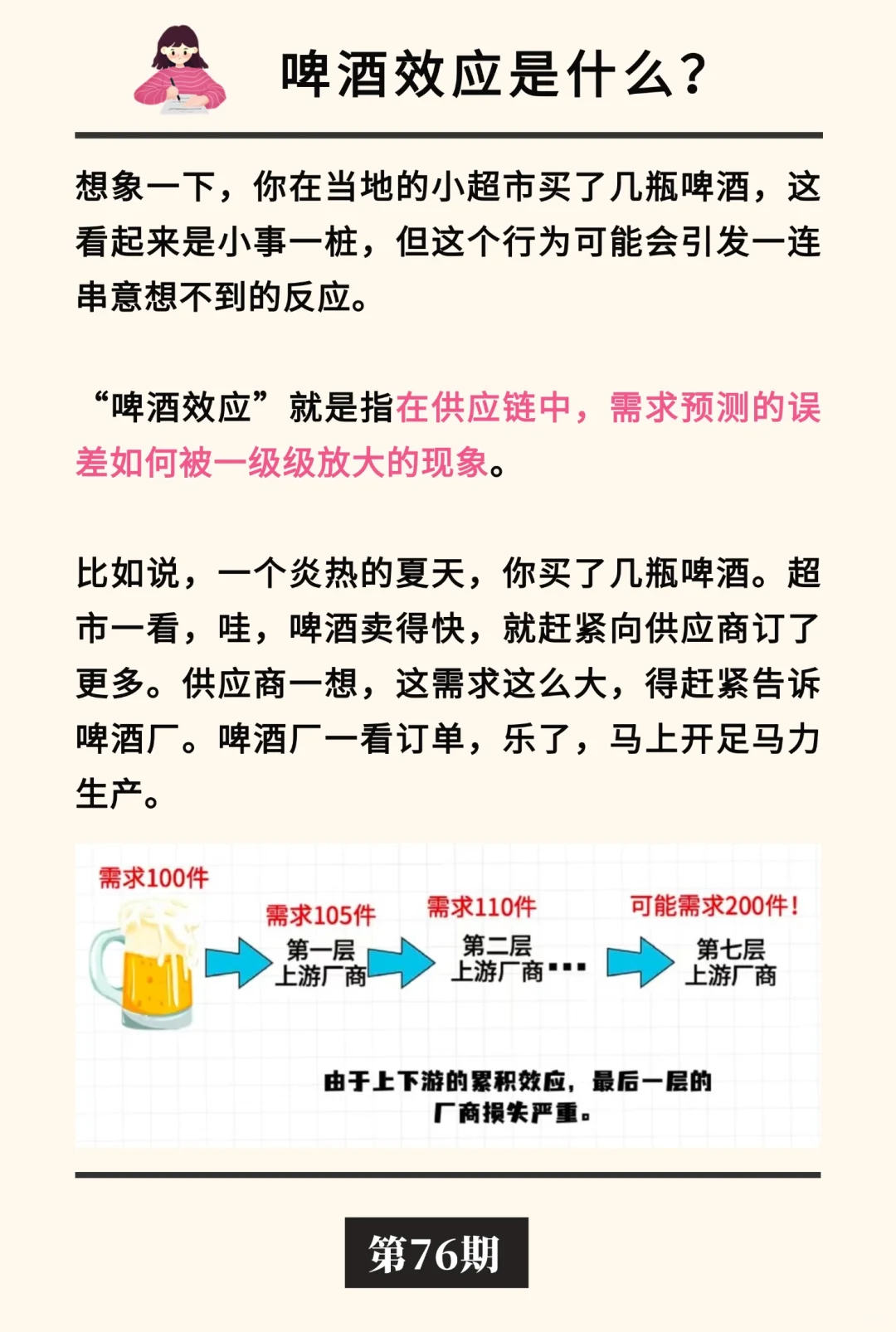 金融小知识：啤酒效应🍻