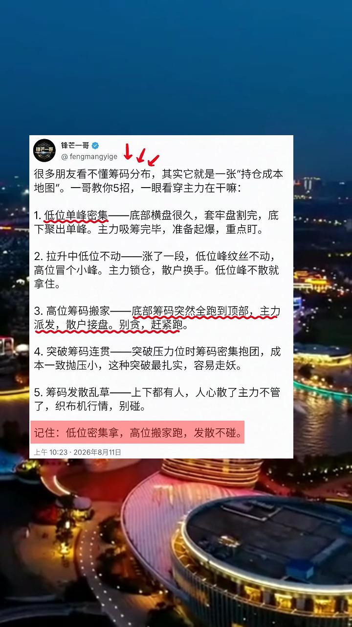 一哥干货：别看K线了！看筹码峰，一眼识破主力是洗盘还是出货！
