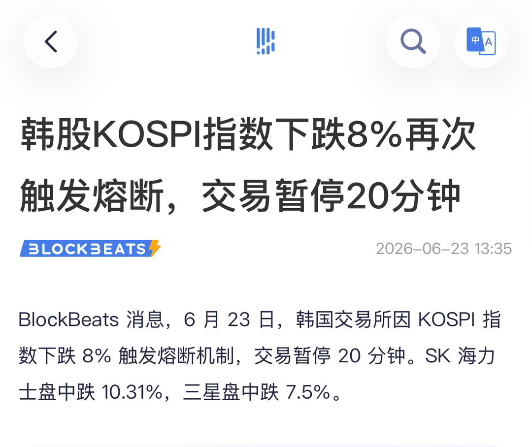 韩国KOSPI指数触发熔断，暂停交易20分钟。避险情绪传导，黄金和BTC同步承压