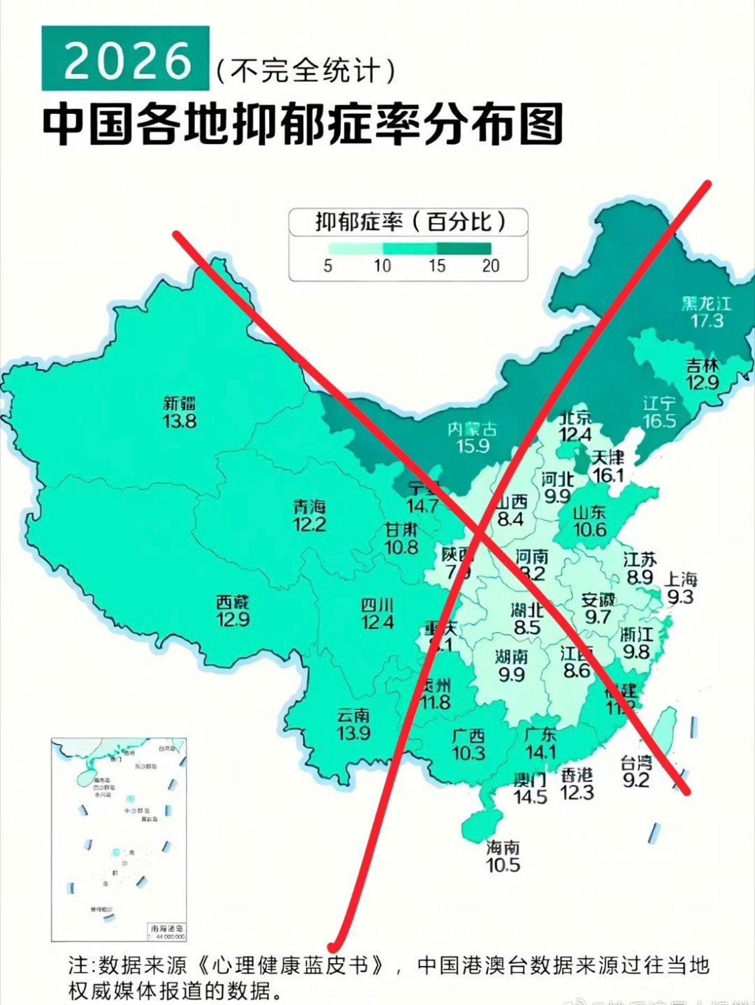 妈的。¹ 这种没跟没据、胡说八道、连豆包审查都过不去的伪科普图片好几百条转发。兄