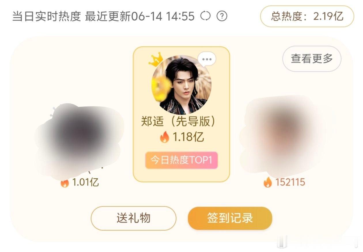 恭喜邓为云秀行郑适/楼启炎角色榜真金白银手搓破亿，位居角色榜第一，最漂亮的孩子就
