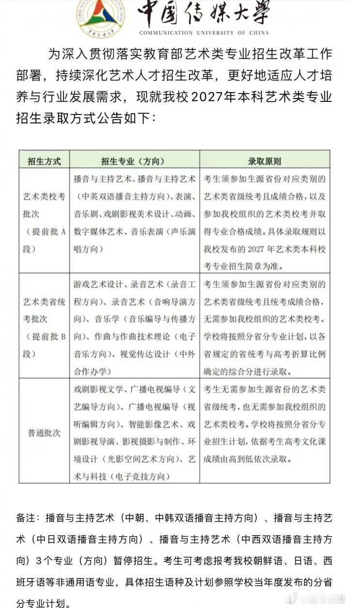 中传取消艺考意味着什么 简单来说就是要求“文化工作者必须要有文化”，要有底线的文