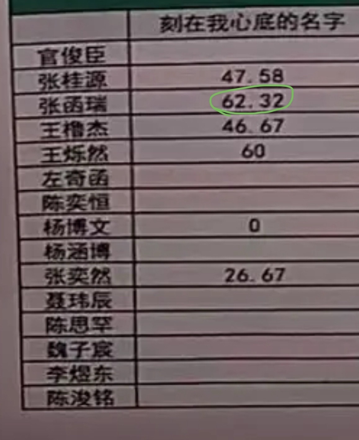 我看着这个一直在爽 