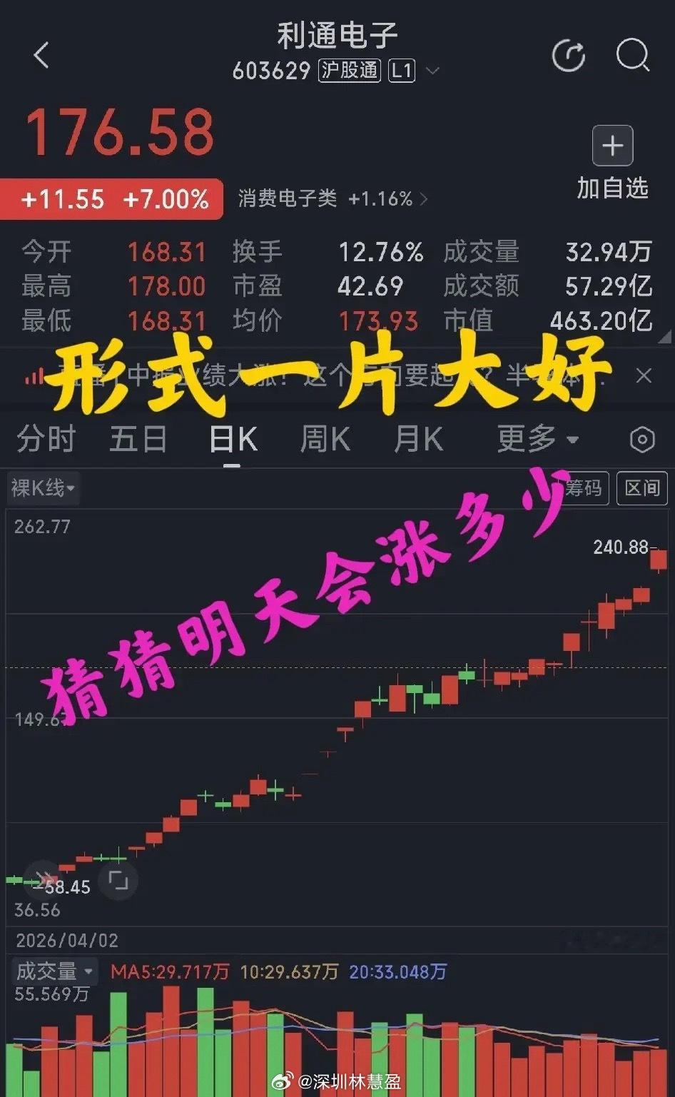 主动法则股市里，有些行为大家非常难以理解，可是主力庄家却玩的得心应手。这种行为，