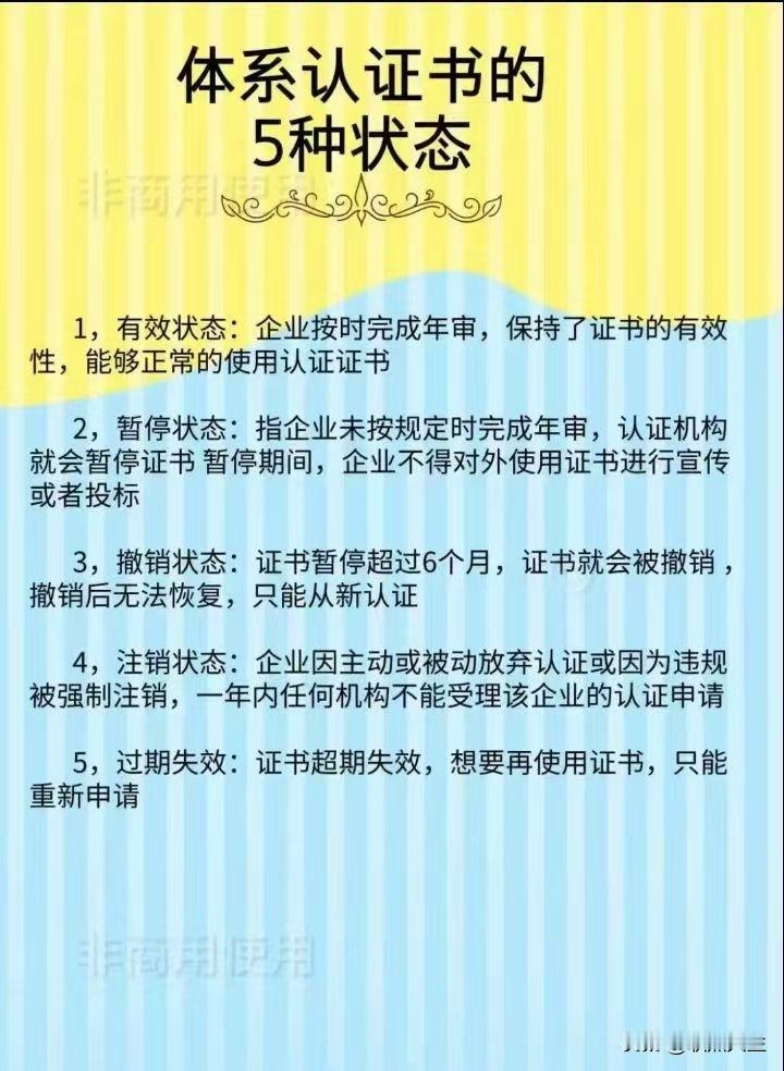 务必要了解的体系认证证书的5种状态