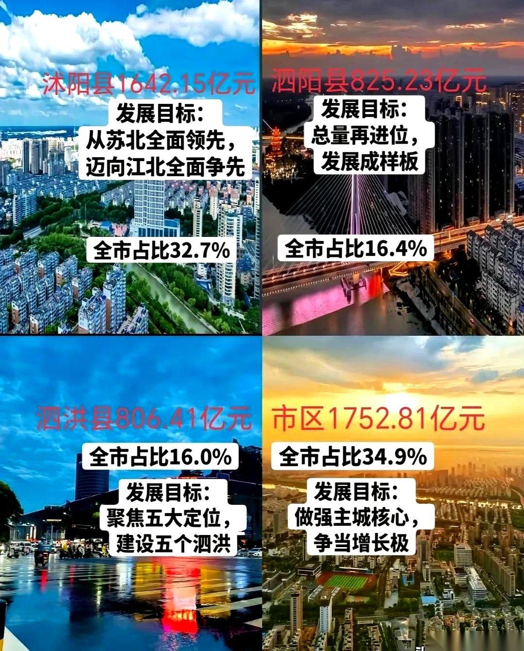 一聊宿迁，总有人拿个“铁证”出来：市区俩区加起来，还干不过人家一个沭阳县。
话一