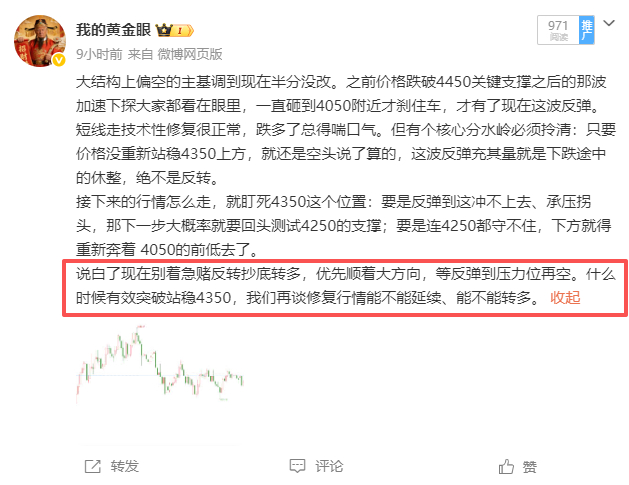 晚间布局的4346空单已在4354位置止损离场，我们也是进了一整天的空单了，早已