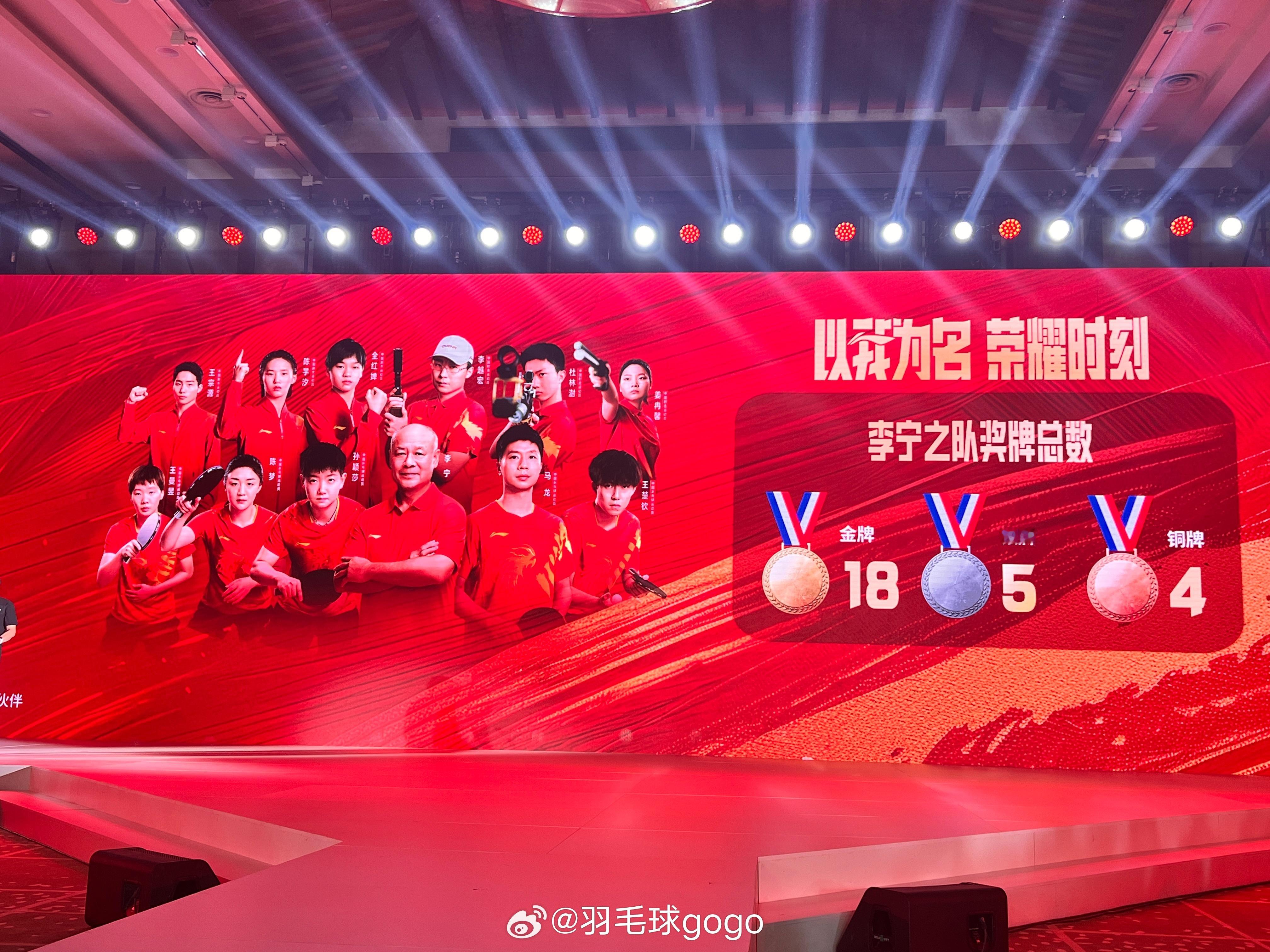 #巴黎奥运会# 李宁之队荣誉拉满 ​​​