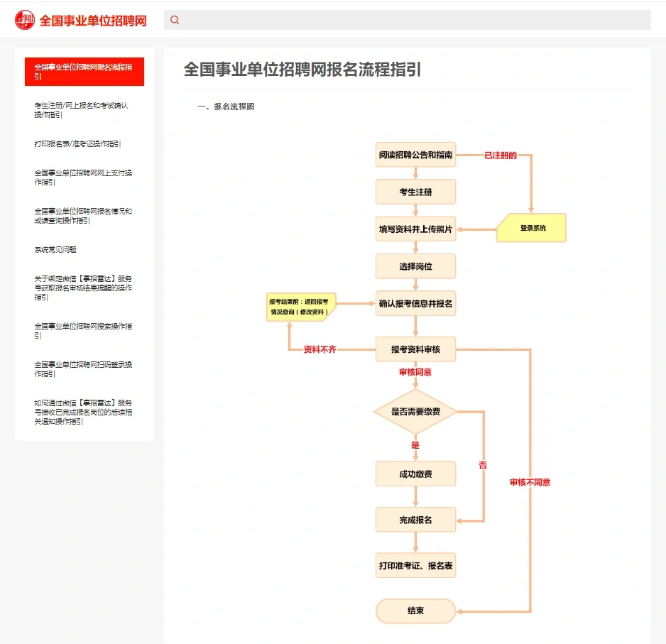 24年下半年事业单位如何报名❗️