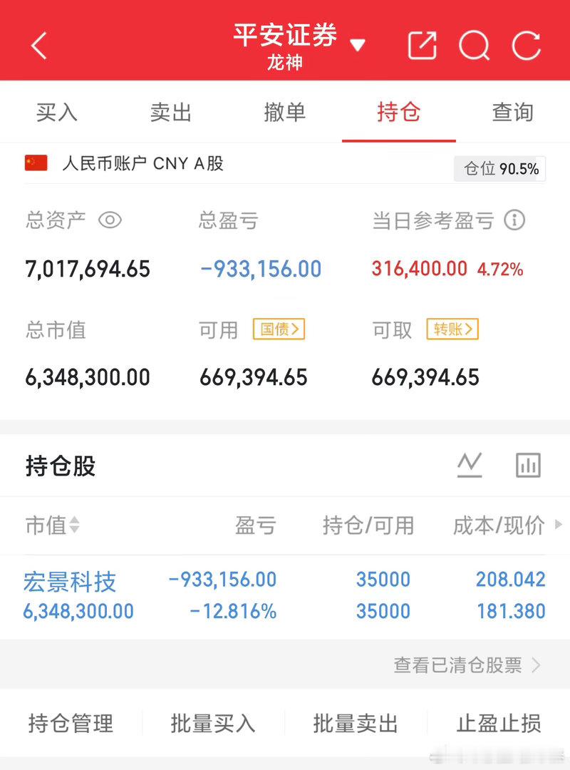 700万本金，目标1年做到3500万，挑战1年翻五倍，欢迎各位关注！（第12天）
