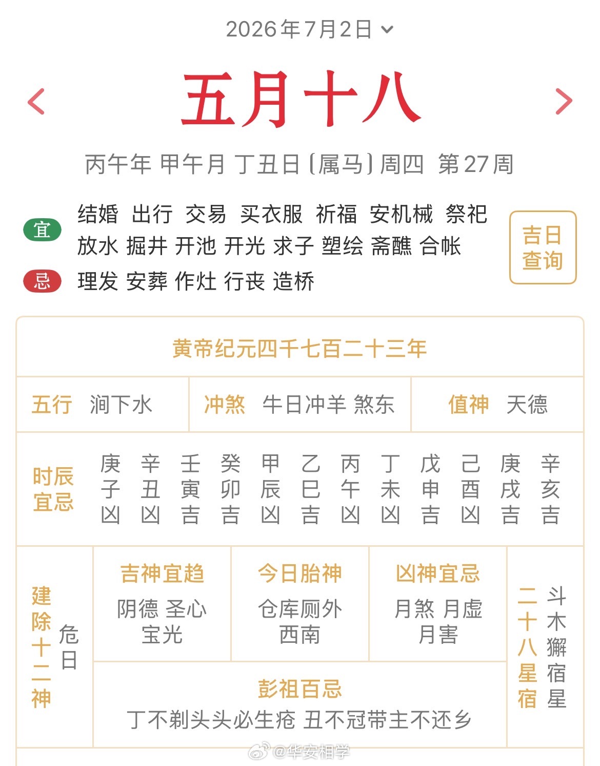 十二生肖每日简运 仅供参考2026.7.2丙午年甲午月丁丑日丁丑天克地冲辛未：八
