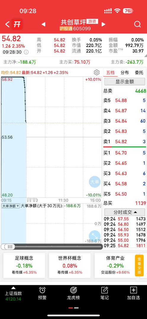 这个还不错，收入囊中 