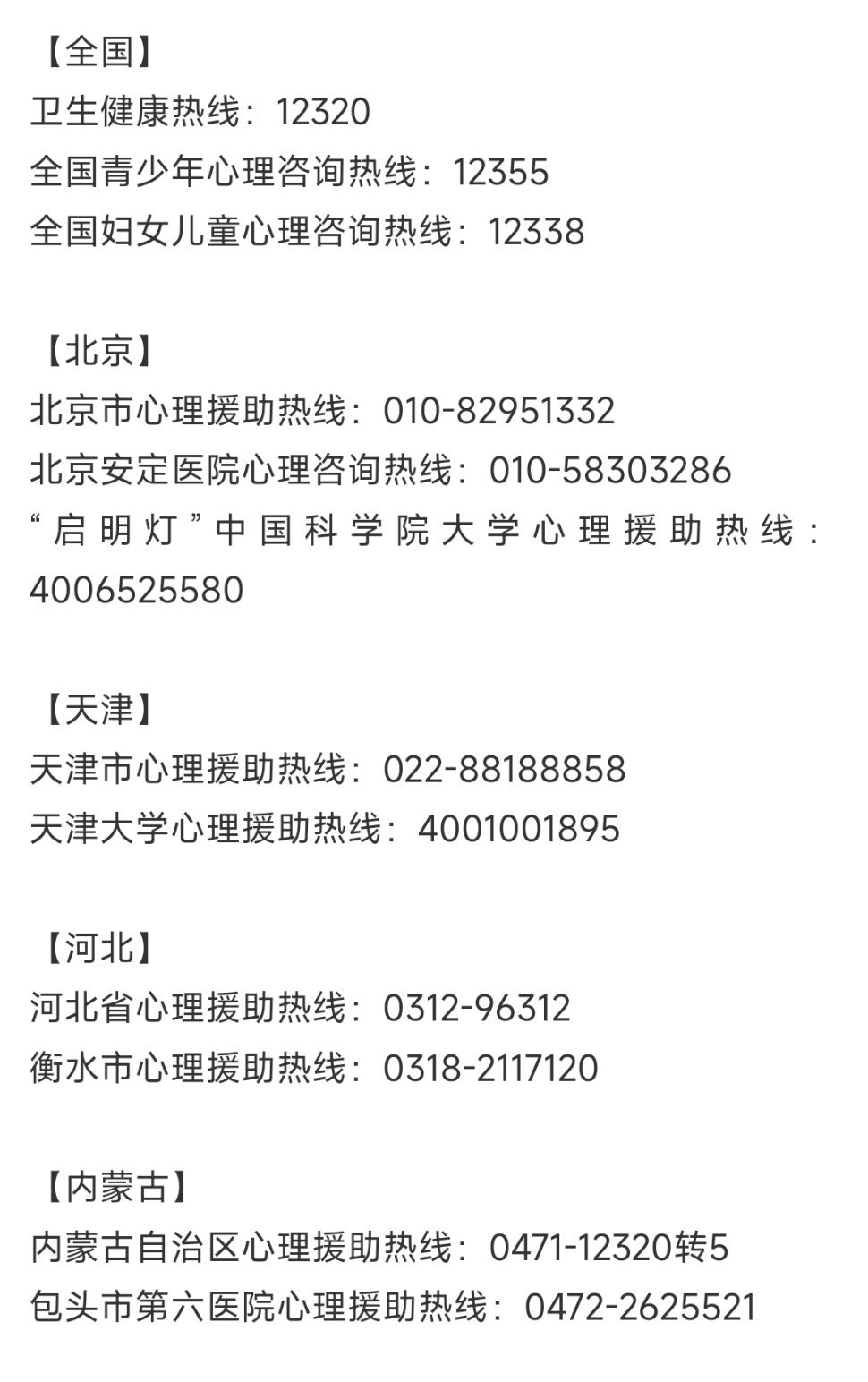 #全国心理危机干预热线名单#划重点：很多地区热线面向全国，一周7天、每天24小时