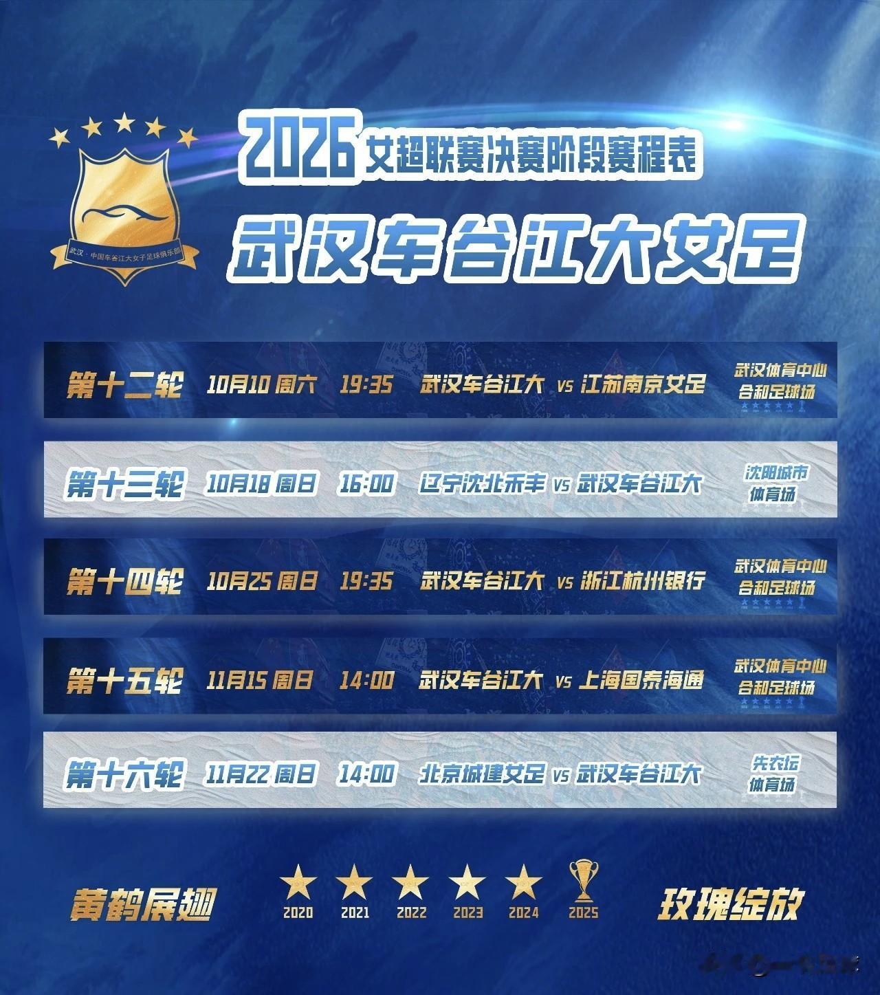 武汉江大女足第二（决赛）阶段赛程出炉，一共5场比赛（3主2客），先后对阵江苏、辽