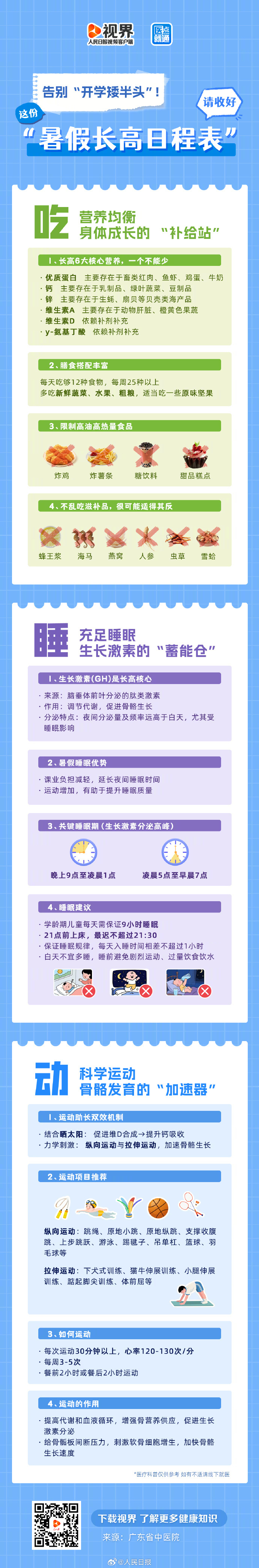 【转存收藏！#暑假这样做让孩子身高蹿一蹿#】吃饭要营养均衡，#孩子长个所需的6大
