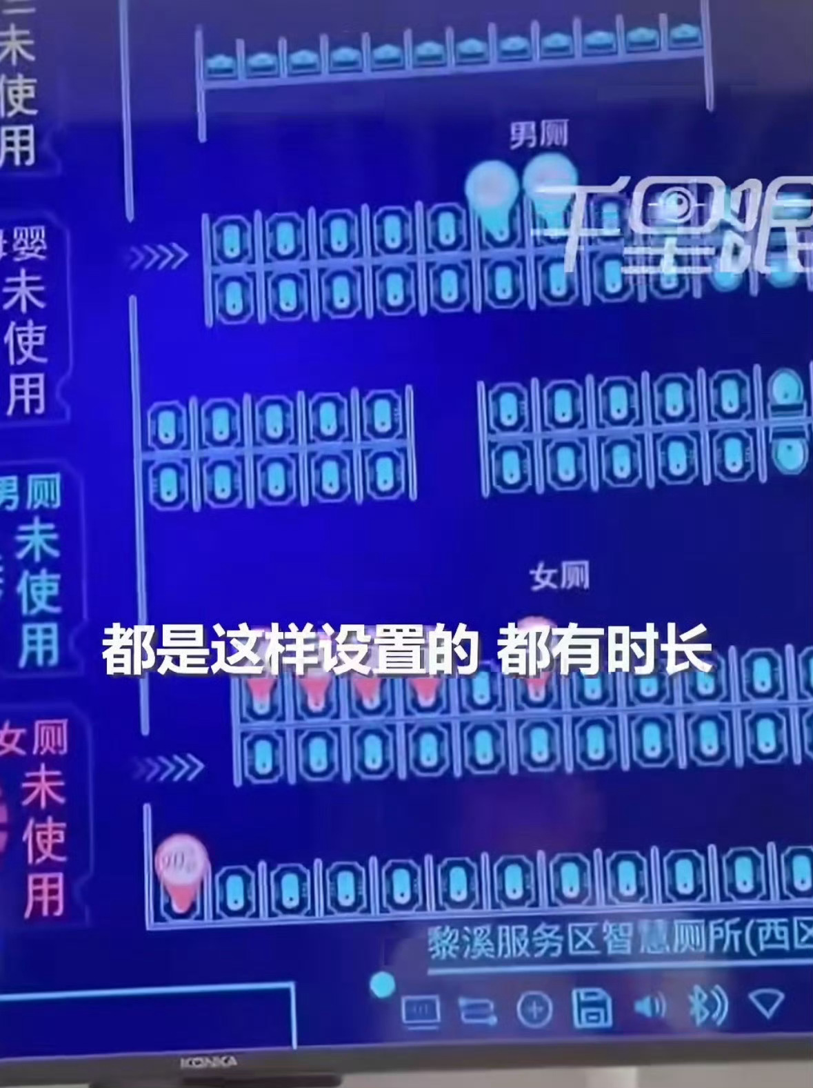 服务区公厕大屏给旅客如厕计时拉肚子的人遇上这个大屏，那就是大型社死现场了
