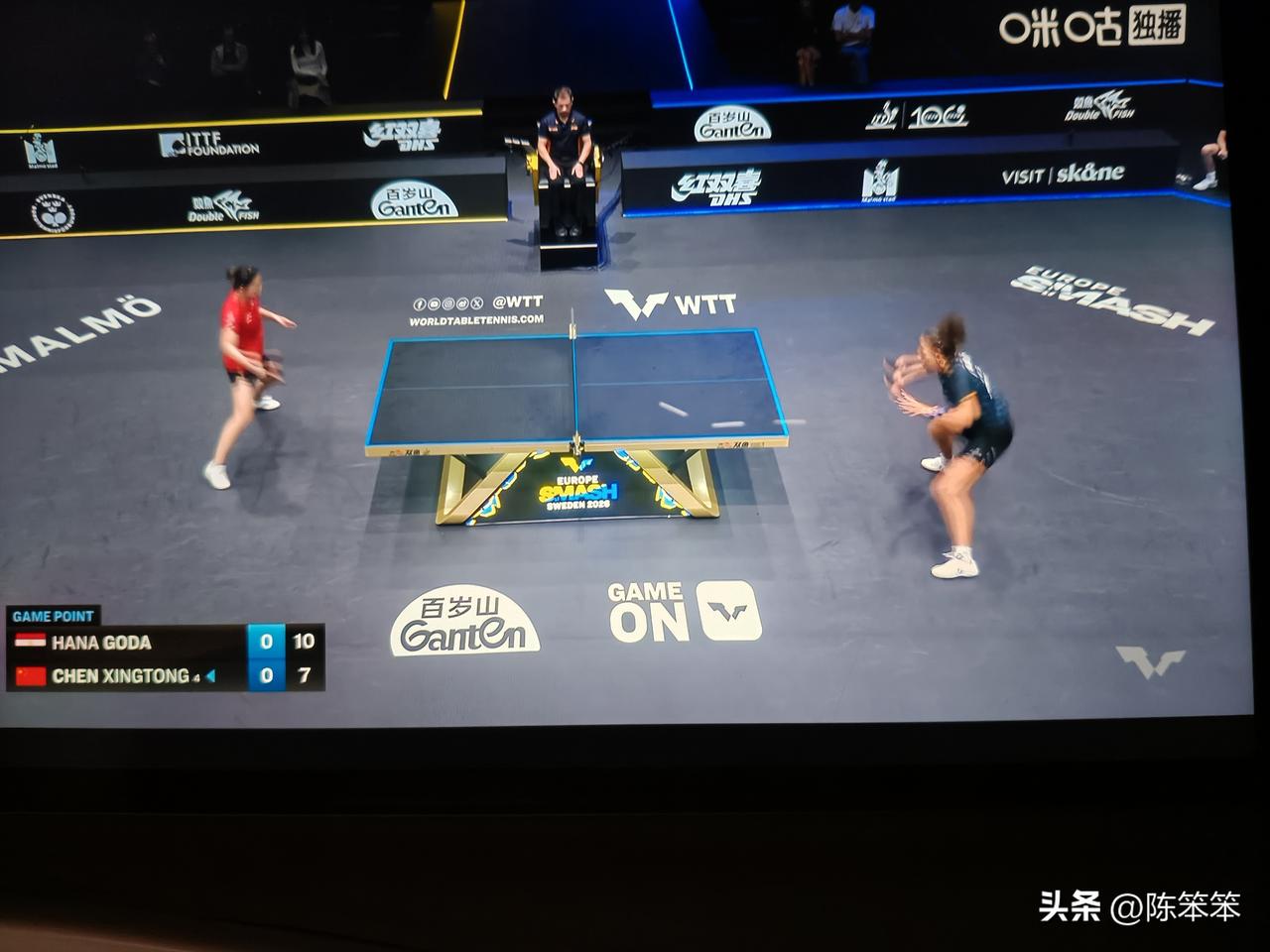 国乒昨天下半场全胜。
林诗栋/蒯曼3:1约内斯库/斯佐科斯，斯佐科斯三项就剩一个