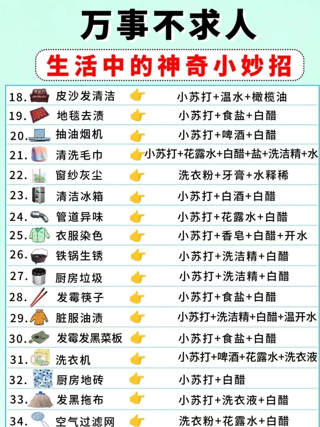 万事不求人！生活中136个神奇小妙招！ 