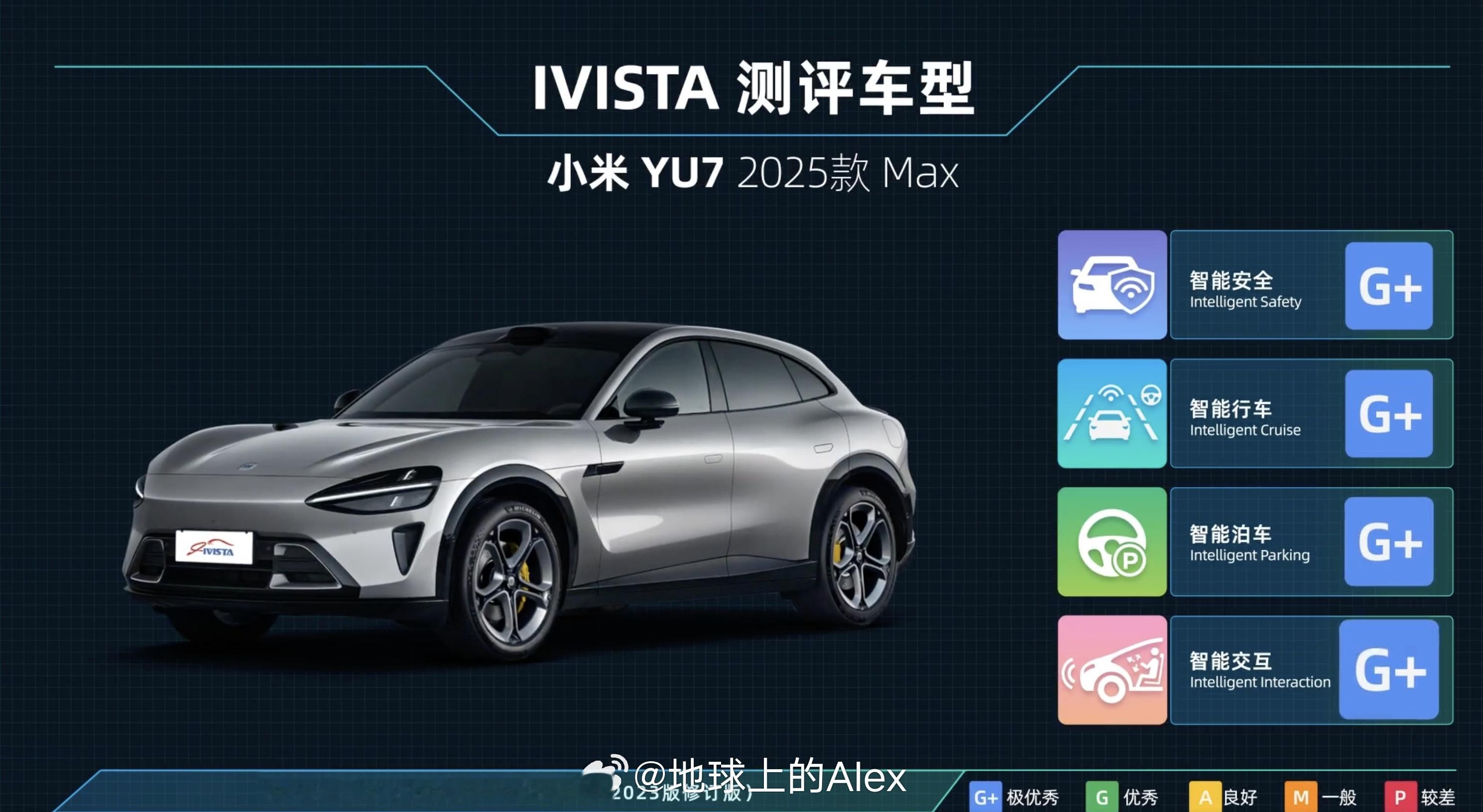 你米HAD，这两年可以说是肉眼可见的巨大提升从主动安全，到辅助驾驶能力，应该都稳