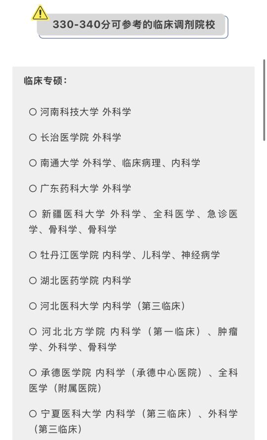 330~340可参考调剂临床医学院校和专业！