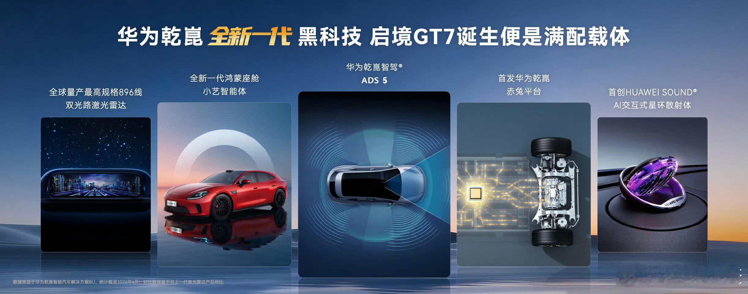 华为乾崑技术大会公布全新一代智能技术，启境GT7作为华为乾崑开启新境的首款车型，