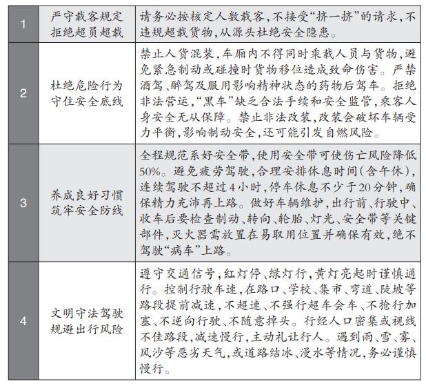 开面包车的司机注意，交警有话对您说！
面包车因为地盘高，价格低廉备受好评，但是最