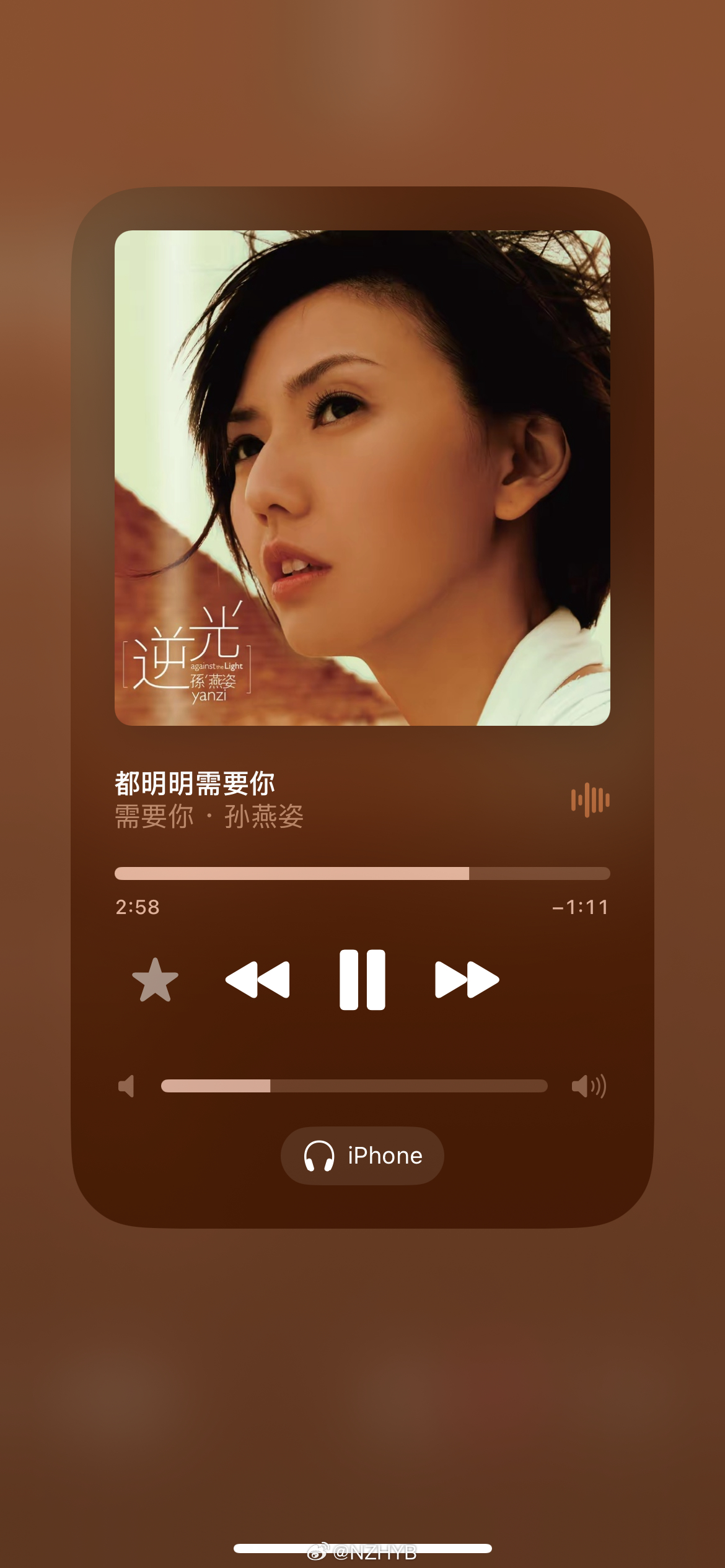 分享图片 ​​​