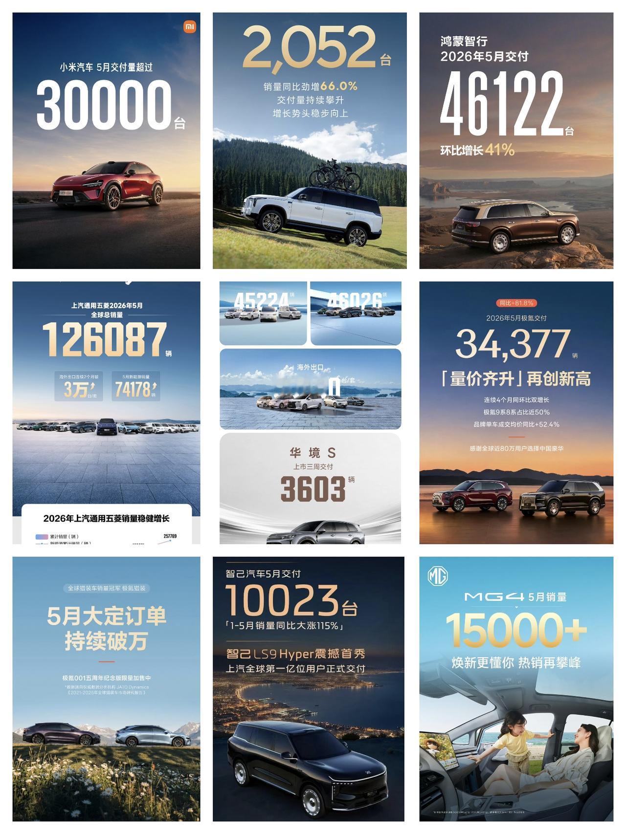 2026年5月汽车销量公布，看看各大汽车品牌的表现。

小米汽车5月交付新车超过