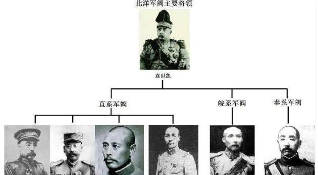 16年，换了7任总统、45届内阁，大小战争打了上百场。整个中国就像一张麻将桌——