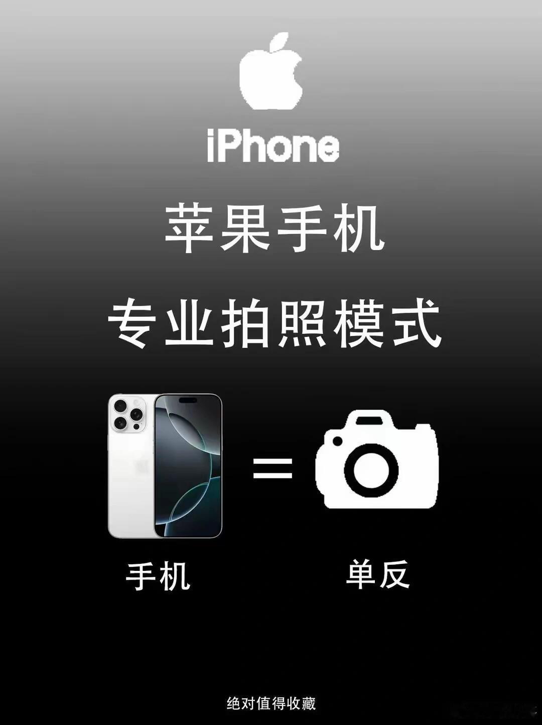 苹果手机如何设置专业拍照模式？ ​​​