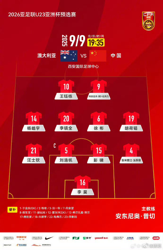 官方给了个4后卫阵型。看看胡核桃、吾米提江、王钰栋的位置怎么站。。 ​​​