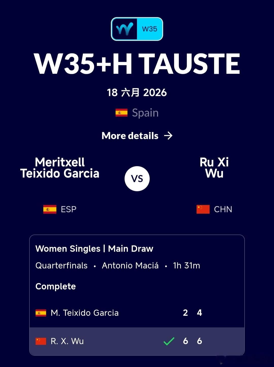 W35陶斯特站🇪🇸女单8进4吴汝茜🇨🇳6-2/6-4战胜资格赛球员加西亚