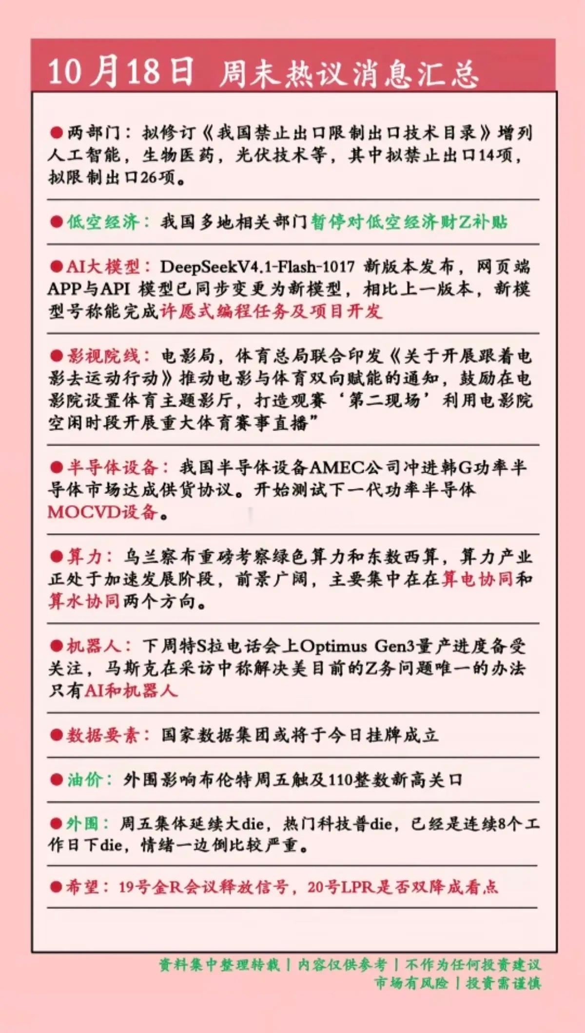 10.18周日  周末：财经热点信息整理！1.进出口限制目录2.低空经济3.影视