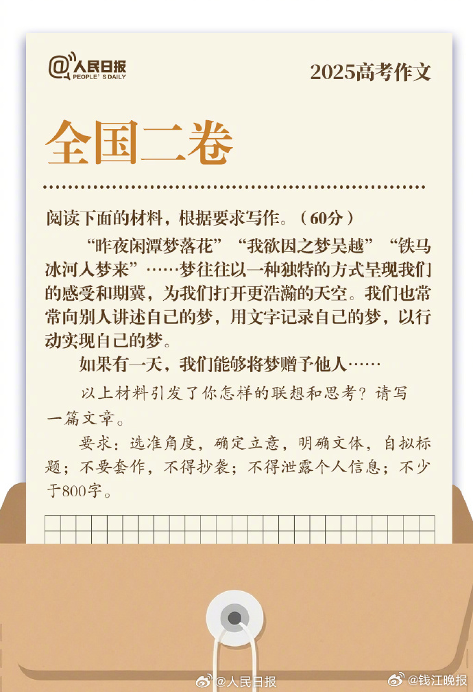 【高考全国二卷作文“梦的赠予”，解析来了！】#高考作文##语文默写# 全国二卷作