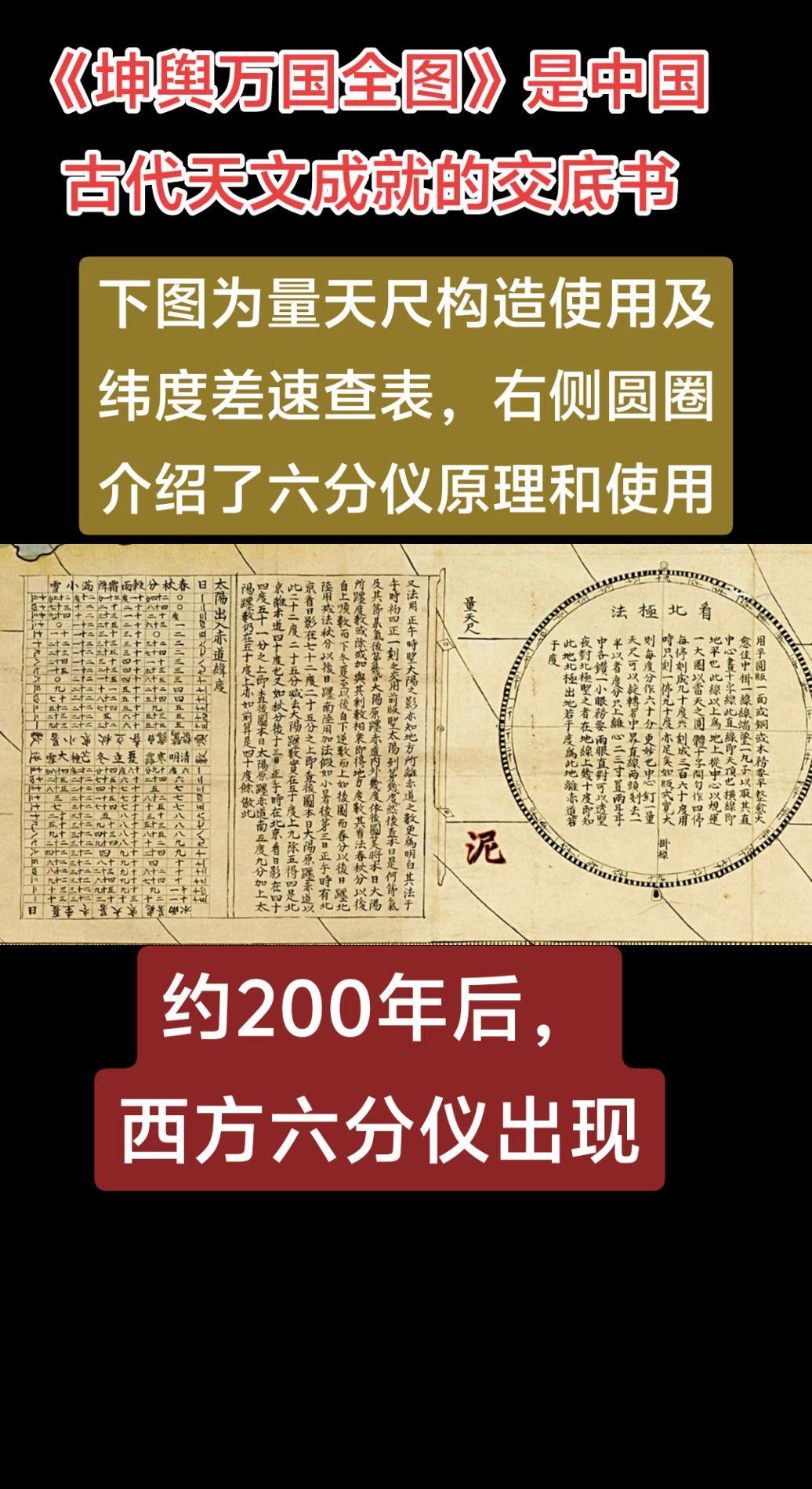 冷知识 地理历史天文科普中国古代科技