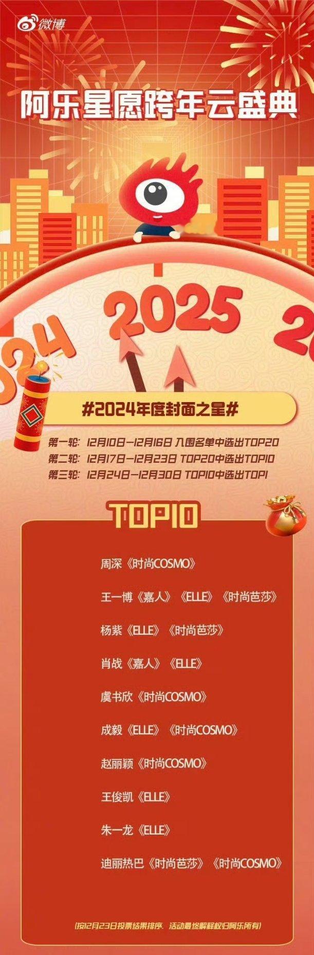 年度封面人物🈶周深、王一博、杨紫、肖战、虞书欣、成毅、赵丽颖、王俊凯、朱一龙、