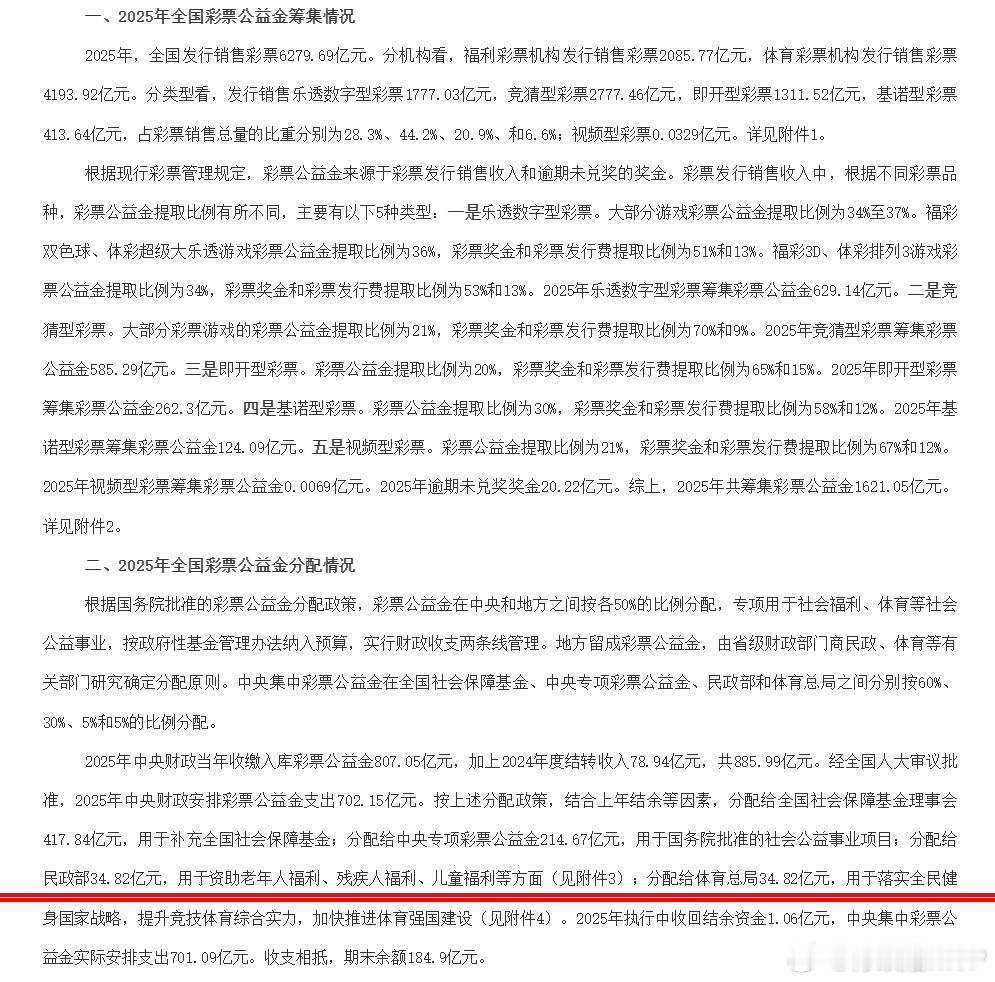 2025年全国体育彩票销售额为4193.92亿元，体育总局分到了34.82亿元，