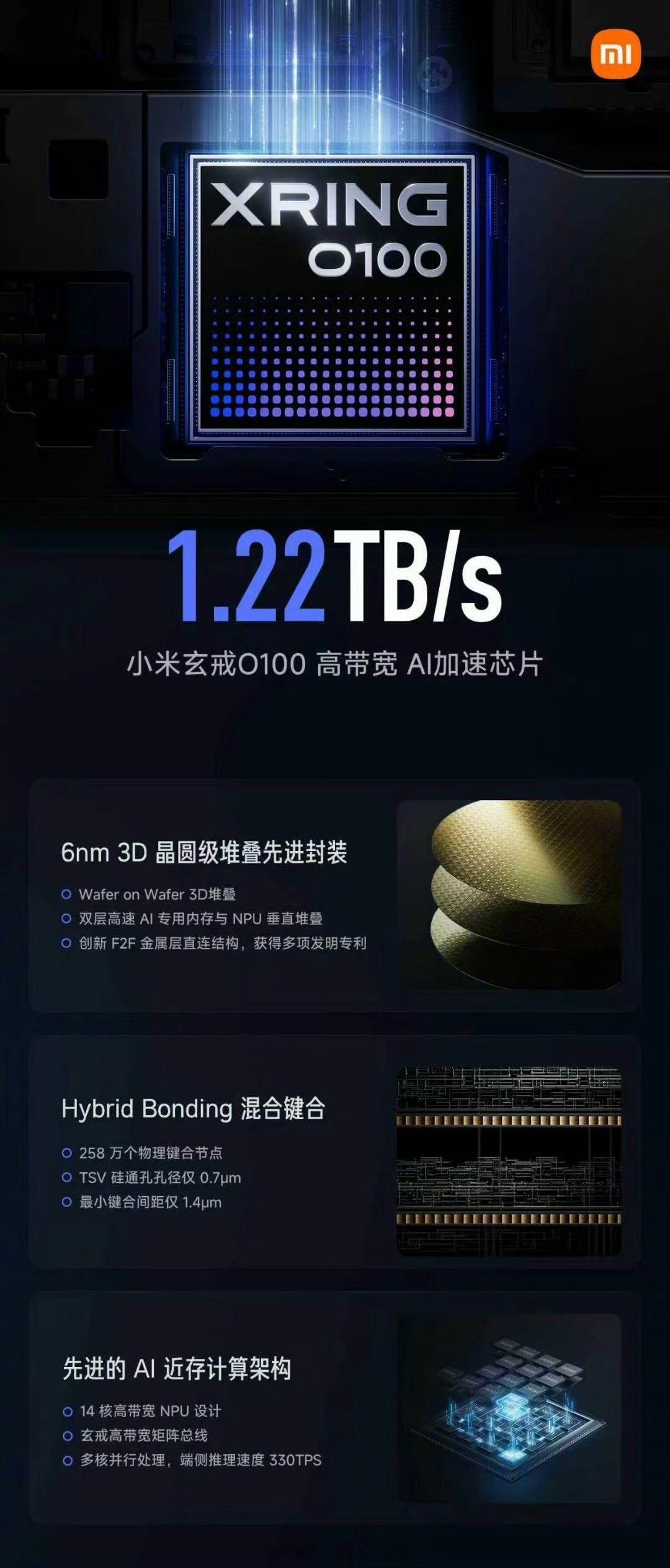 真的吓哭了，我以为玄戒今天就发布一个手机芯片呢，所以就整一个简单的沟通会没想到，