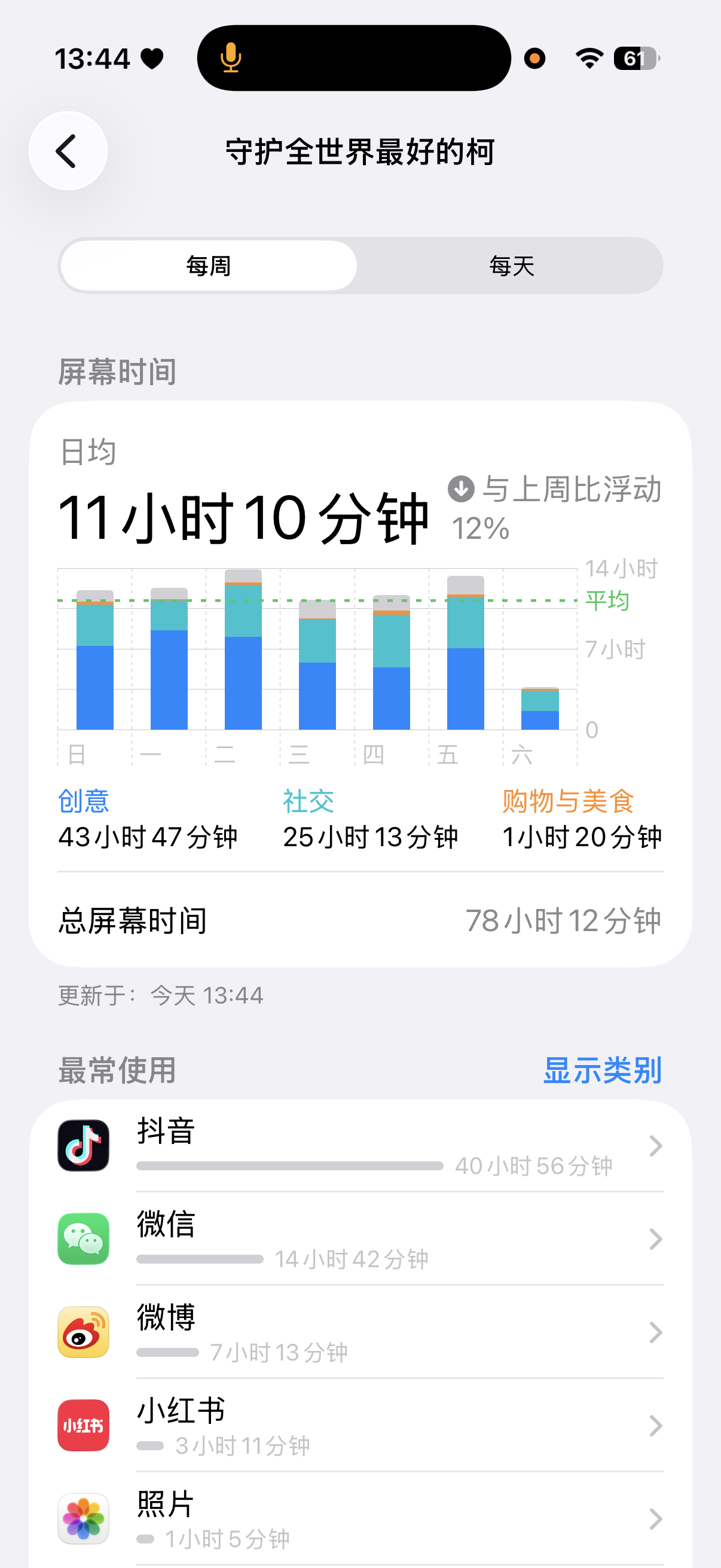 分享图片 