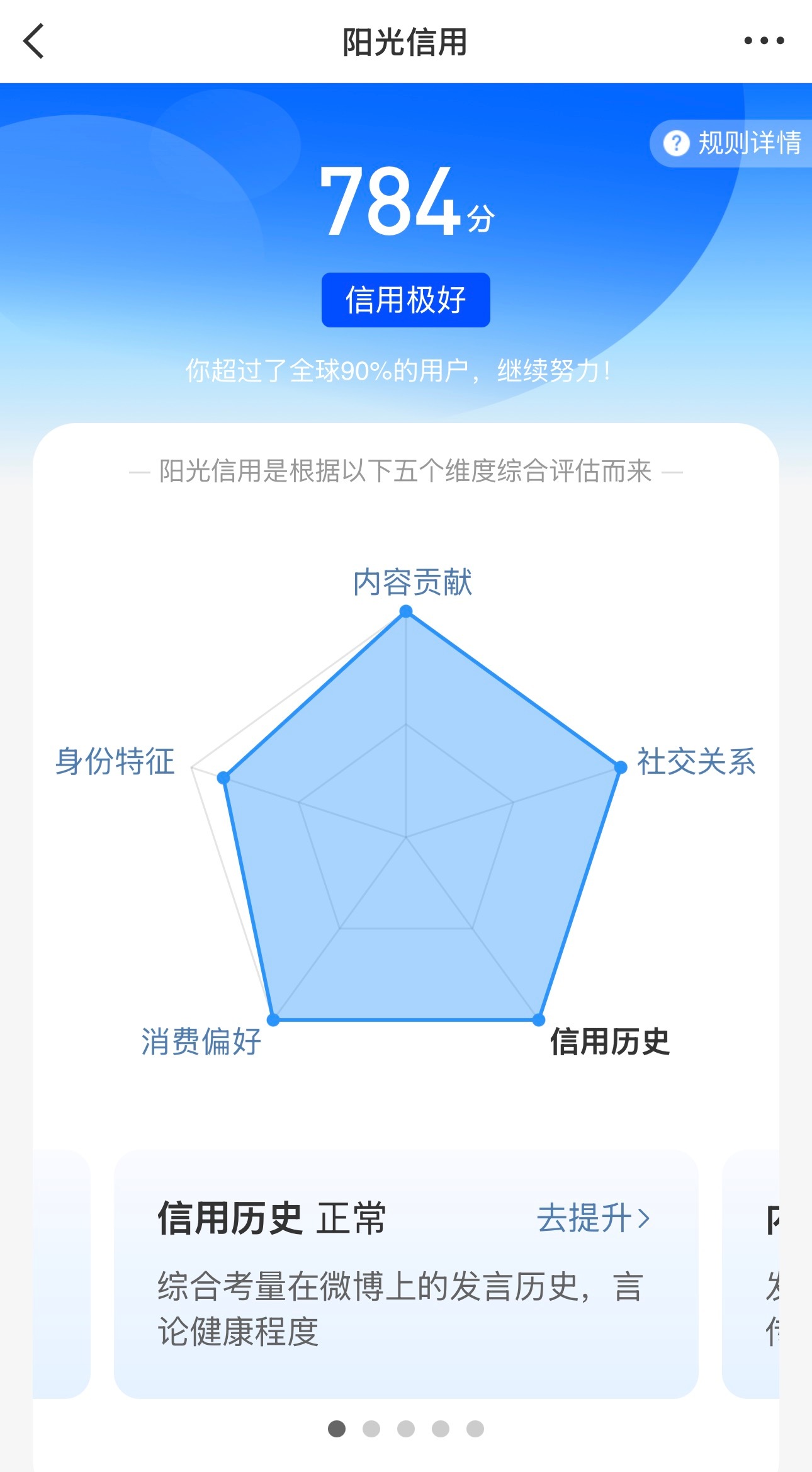 阳光信用‎阳光‎信用每日‬一善 【本人金v   阳光信用极好784❗】互动的罚你