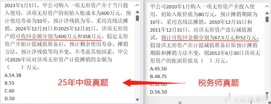 正在梳理25年中级真题，竟然也考到了两次减值的情况，这是我第一次见到。说明，今年