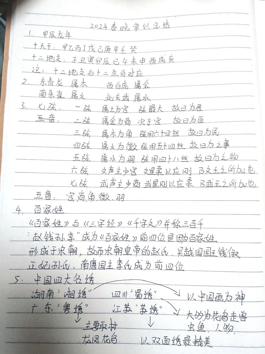 2024春晚常识陪你过大年