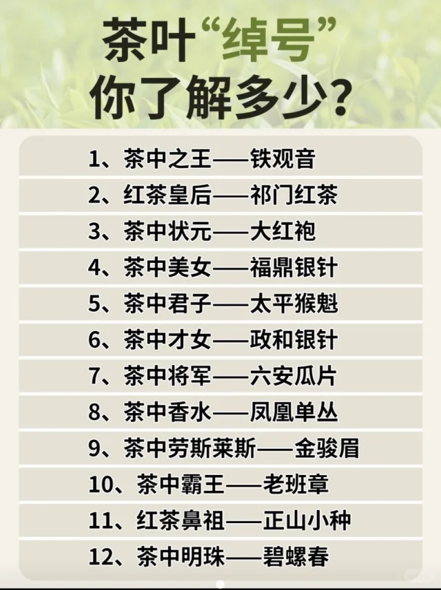茶叶“绰号”，你了解多少？