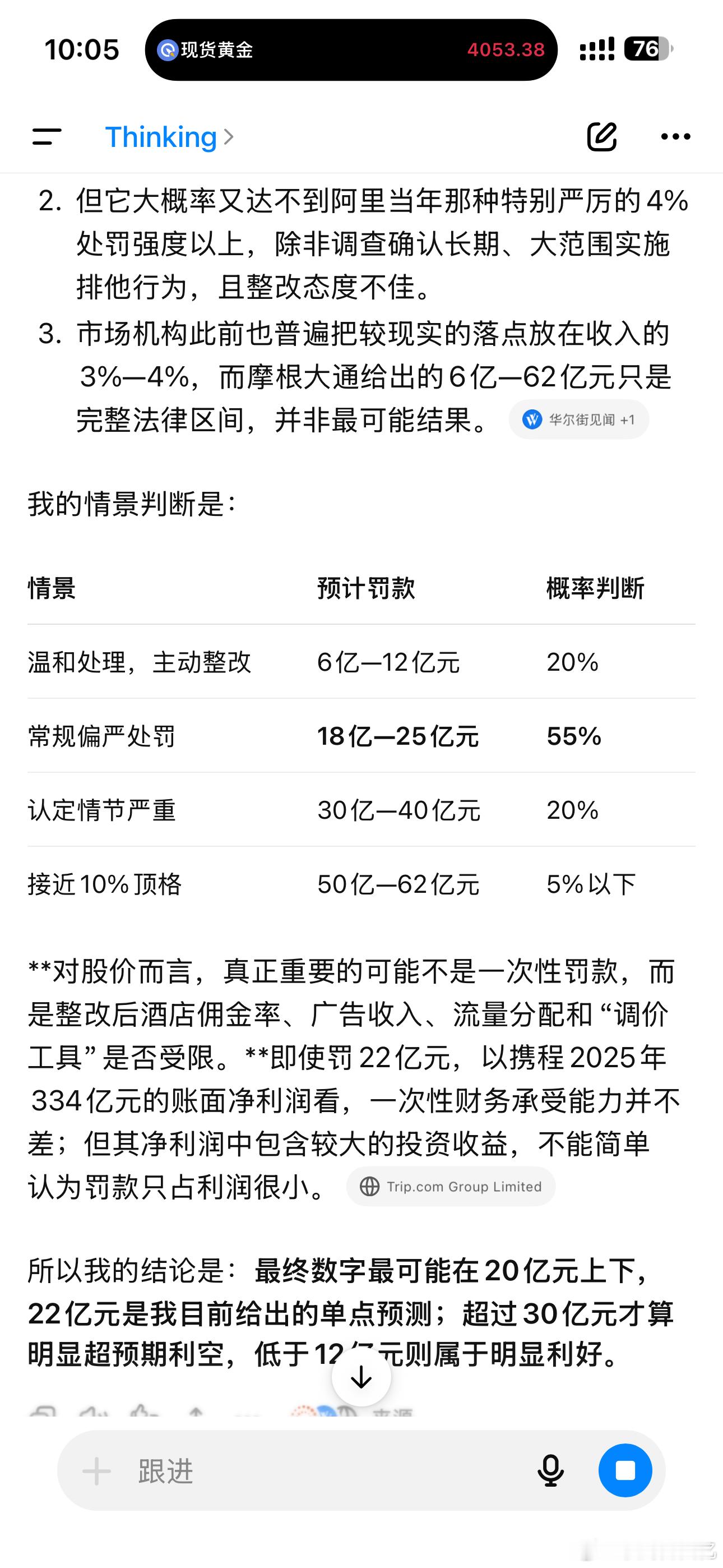 携程被罚51.79亿被罚了一把狠的，最多罚10%，罚了7.5%，ai觉得5%概率