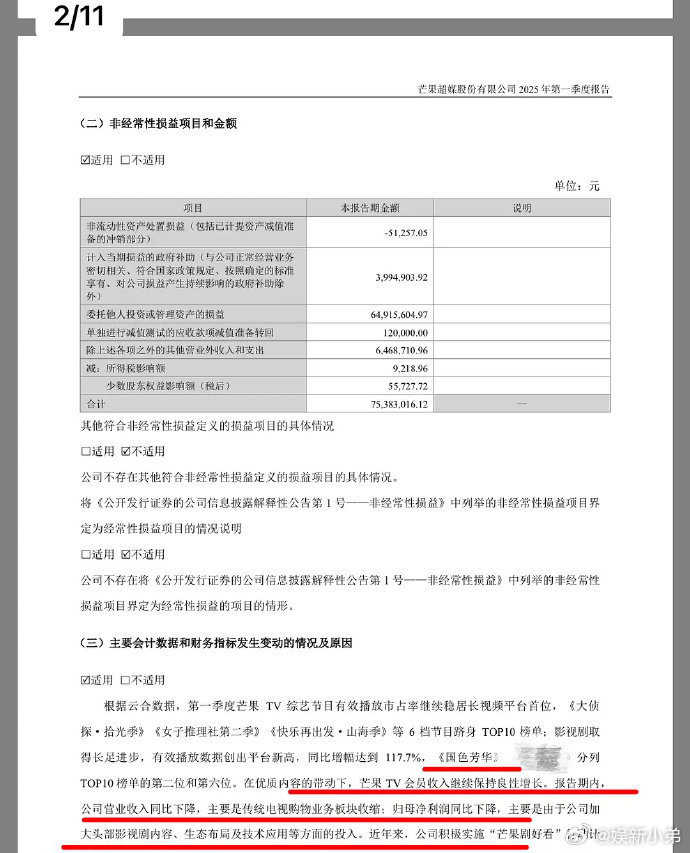 杨紫一番作品财报提及汇总，好顶杨紫